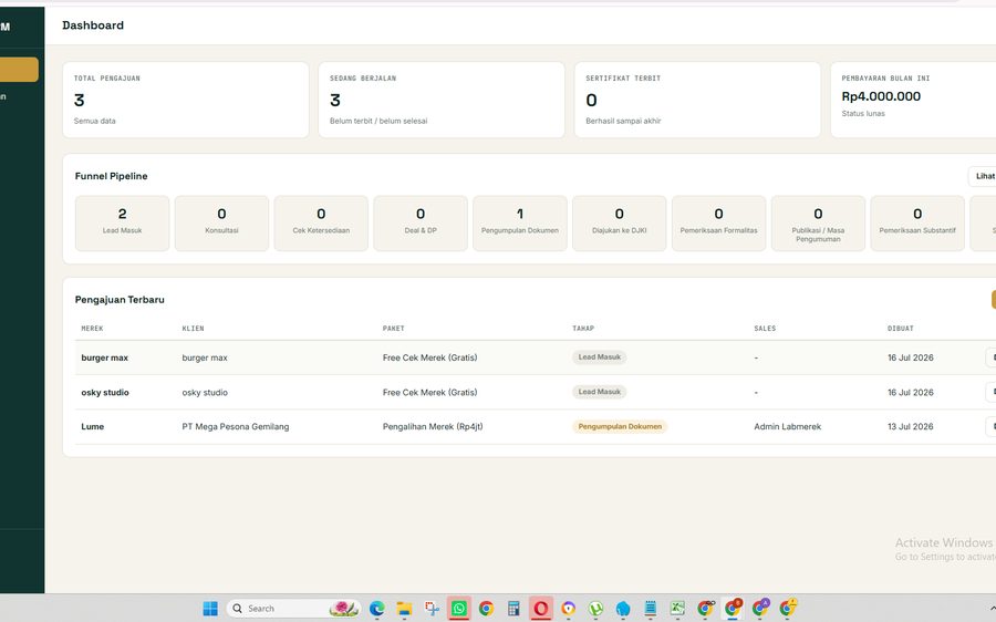 Dashboard Labmerek CRM