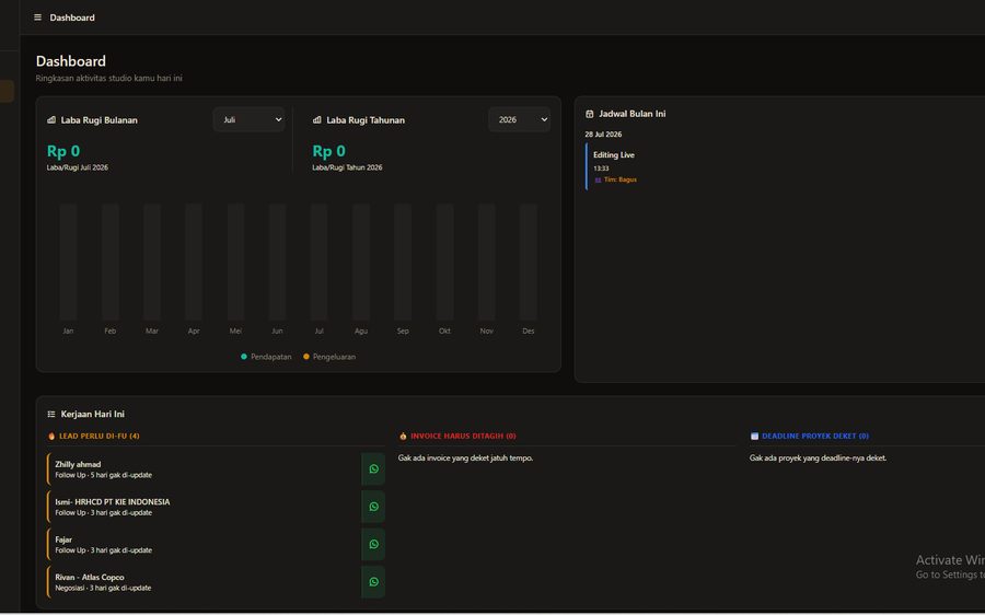 Dashboard Osky Studio Management